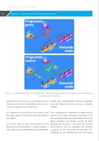 quantité d’électricité non consommée par ses
clients car elle a été consommée ailleurs (prin-
cipe de l’équilibre du réseau) [1].
En l’absence d’accord entre les acteurs, RTE
fait alors appel à la CRE afin de mieux définir
les règles.
Le 9 juillet 2009, la CRE rend une décision qui
déclenche une polémique, « l’affaire Voltalis »
fait l’objet d’une médiatisation sans précédent.
La CRE, dans cette décision, impose aux agréga-
teurs de rémunérer aux fournisseurs l’énergie
effacée.
Cette contestation engendre un débat animé,
passant d’un plan purement technique à un
plan politique grâce aux sollicitations de Pierre
Bivas, fondateur de Voltalis. La CRE est alors
accusée de se placer « du point de vue des
fournisseurs, qui se plaignent du manque
à gagner, et non du point de vue des con-
sommateurs qui bénéficient de l’économie
Figure 2 : Schéma du réseau de rémunération des fournisseurs avec d’une hausse de la demande et
l’activation de l’effacement.
I N F ’ O S E | J u i n - J u i l l e t 2 0 2 0
22 VOLTALIS : À NOUVEAU SOUS LES FEUX MÉDIATIQUES
 
