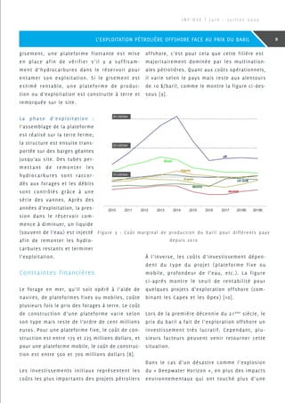 gisement, une plateforme flottante est mise
en place afin de vérifier s’il y a suffisam-
ment d’hydrocarbures dans le réservoir pour
entamer son exploitation. Si le gisement est
estimé rentable, une plateforme de produc-
tion ou d’exploitation est construite à terre et
remorquée sur le site.
La phase d’exploitation  :
l’assemblage de la plateforme
est réalisé sur la terre ferme;
la structure est ensuite trans-
portée sur des barges géantes
jusqu’au site. Des tubes per-
met t ant de remonter le s
hydrocarbures sont raccor-
dés aux forages et les débits
sont contrôlés grâce à une
série des vannes. Après des
années d’exploitation, la pres-
sion dans le réservoir com-
mence à diminuer, un liquide
(souvent de l’eau) est injecté
afin de remonter les hydro-
carbures restants et terminer
l’exploitation.
Contraintes financières
Le forage en mer, qu’il soit opéré à l’aide de
navires, de plateformes fixes ou mobiles, coûte
plusieurs fois le prix des forages à terre. Le coût
de construction d’une plateforme varie selon
son type mais reste de l’ordre de cent millions
euros. Pour une plateforme fixe, le coût de con-
struction est entre 175 et 225 millions dollars, et
pour une plateforme mobile, le coût de construc-
tion est entre 500 et 700 millions dollars [8].
Les investissements initiaux représentent les
coûts les plus importants des projets pétroliers
offshore, c’est pour cela que cette filière est
majoritairement dominée par les multination-
ales pétrolières. Quant aux coûts opérationnels,
il varie selon le pays mais reste aux alentours
de 10 $/baril, comme le montre la figure ci-des-
sous [9].
À l’inverse, les coûts d’investissement dépen-
dent du type du projet (plateforme fixe ou
mobile, profondeur de l’eau, etc.). La figure
ci-après montre le seuil de rentabilité pour
quelques projets d’exploration offshore (com-
binant les Capex et les Opex) [10].
Lors de la première décennie du 21ème
siècle, le
prix du baril a fait de l’exploration offshore un
investissement très lucratif. Cependant, plu-
sieurs facteurs peuvent venir retourner cette
situation.
Dans le cas d’un désastre comme l’explosion
du « Deepwater Horizon », en plus des impacts
environnementaux qui ont touché plus d’une
Figure 3 : Coût marginal de production du baril pour différents pays
depuis 2010
I N F ’ O S E | J u i n - J u i l l e t 2 0 2 0
9L’EXPLOITATION PÉTROLIÈRE OFFSHORE FACE AU PRIX DU BARIL
 