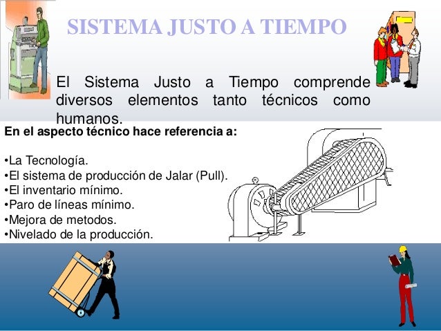SISTEMA justo a tiempo JIT