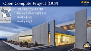 Open Compute Project (OCP) DEVIEW
2015
 12억 달러의 건립비용을 절감
 38% 이상의 에너지 효율성 증가
 24%의 비용 절감
 22%의 장비 감축
 