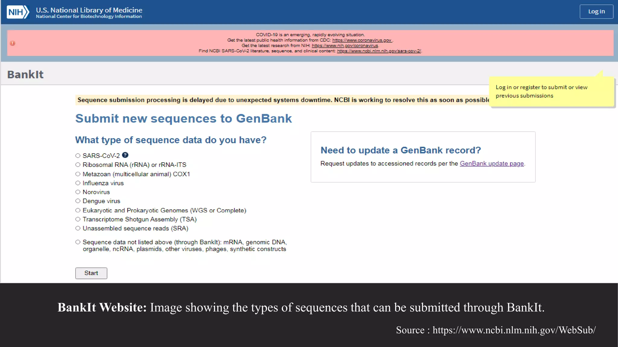 BankIt Website: Image showing the types of sequences that can be submitted through BankIt.
Source : https://www.ncbi.nlm.nih.gov/WebSub/
 
