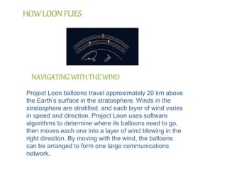 HOWLOONFLIES
NAVIGATINGWITH THE WIND
Project Loon balloons travel approximately 20 km above
the Earth’s surface in the stratosphere. Winds in the
stratosphere are stratified, and each layer of wind varies
in speed and direction. Project Loon uses software
algorithms to determine where its balloons need to go,
then moves each one into a layer of wind blowing in the
right direction. By moving with the wind, the balloons
can be arranged to form one large communications
network.
 