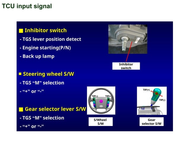 Automtuve automatic transmission and transaxle.ppt