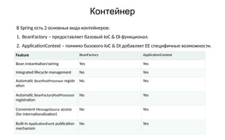 Spring framework (Java Enterprise development) | PPTX