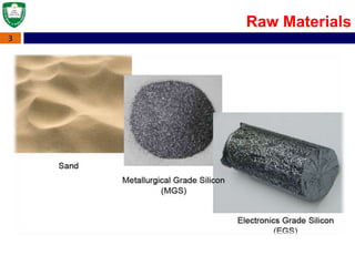 3
Raw Materials
 