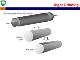 3
Ingot Grinding
Flat grind
Diameter
grind
Preparing crystal ingot for grinding
 