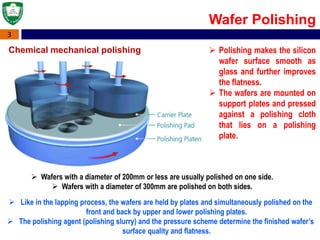 3
Wafer Polishing
 Polishing makes the silicon
wafer surface smooth as
glass and further improves
the flatness.
 The wafers are mounted on
support plates and pressed
against a polishing cloth
that lies on a polishing
plate.
 Wafers with a diameter of 200mm or less are usually polished on one side.
 Wafers with a diameter of 300mm are polished on both sides.
 Like in the lapping process, the wafers are held by plates and simultaneously polished on the
front and back by upper and lower polishing plates.
 The polishing agent (polishing slurry) and the pressure scheme determine the finished wafer’s
surface quality and flatness.
Chemical mechanical polishing
 