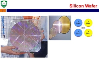 3
Silicon Wafer
 