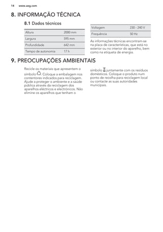 8. INFORMAÇÃO TÉCNICA
8.1 Dados técnicos
Altura 2000 mm
Largura 595 mm
Profundidade 642 mm
Tempo de autonomia 17 h
Voltagem 230 - 240 V
Frequência 50 Hz
As informações técnicas encontram-se
na placa de características, que está no
exterior ou no interior do aparelho, bem
como na etiqueta de energia.
9. PREOCUPAÇÕES AMBIENTAIS
Recicle os materiais que apresentem o
símbolo . Coloque a embalagem nos
contentores indicados para reciclagem.
Ajude a proteger o ambiente e a saúde
pública através da reciclagem dos
aparelhos eléctricos e electrónicos. Não
elimine os aparelhos que tenham o
símbolo juntamente com os resíduos
domésticos. Coloque o produto num
ponto de recolha para reciclagem local
ou contacte as suas autoridades
municipais.
www.aeg.com14
 