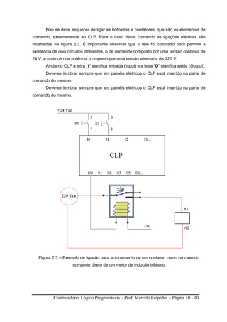 Controladores Lógico Programáveis – Prof. Marcelo Euípedes – Página 10 - 10
Não se deve esquecer de ligar as botoeiras e contatores, que são os elementos de
comando, externamente ao CLP. Para o caso deste comando as ligações elétricas são
mostradas na figura 2.3. É importante observar que o relé foi colocado para permitir a
existência de dois circuitos diferentes, o de comando composto por uma tensão contínua de
24 V, e o circuito de potência, composto por uma tensão alternada de 220 V.
Ainda no CLP a letra “I” significa entrada (Input) e a letra ”O” significa saída (Output).
Deve-se lembrar sempre que em painéis elétricos o CLP está inserido na parte de
comando do mesmo.
Deve-se lembrar sempre que em painéis elétricos o CLP está inserido na parte de
comando do mesmo.
Figura 2.3 – Exemplo de ligação para acionamento de um contator, como no caso do
comando direto de um motor de indução trifásico
 