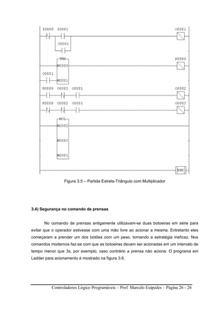 Controladores Lógico Programáveis – Prof. Marcelo Euípedes – Página 26 - 26
Figura 3.5 – Partida Estrela-Triângulo com Multiplicador
3.4) Segurança no comando de prensas
No comando de prensas antigamente utilizavam-se duas botoeiras em série para
evitar que o operador estivesse com uma mão livre ao acionar a mesma. Entretanto eles
começaram a prender um dos botões com um peso, tornando a estratégia ineficaz. Nos
comandos modernos faz-se com que as botoeiras devam ser acionadas em um intervalo de
tempo menor que 3s, por exemplo, caso contrário a prensa não aciona. O programa em
Ladder para acionamento é mostrado na figura 3.6.
 