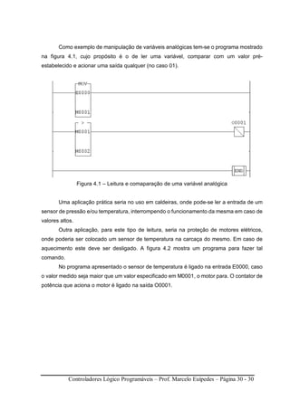 Controladores Lógico Programáveis – Prof. Marcelo Euípedes – Página 30 - 30
Como exemplo de manipulação de variáveis analógicas tem-se o programa mostrado
na figura 4.1, cujo propósito é o de ler uma variável, comparar com um valor pré-
estabelecido e acionar uma saída qualquer (no caso 01).
Figura 4.1 – Leitura e comaparação de uma variável analógica
Uma aplicação prática seria no uso em caldeiras, onde pode-se ler a entrada de um
sensor de pressão e/ou temperatura, interrompendo o funcionamento da mesma em caso de
valores altos.
Outra aplicação, para este tipo de leitura, seria na proteção de motores elétricos,
onde poderia ser colocado um sensor de temperatura na carcaça do mesmo. Em caso de
aquecimento este deve ser desligado. A figura 4.2 mostra um programa para fazer tal
comando.
No programa apresentado o sensor de temperatura é ligado na entrada E0000, caso
o valor medido seja maior que um valor especificado em M0001, o motor para. O contator de
potência que aciona o motor é ligado na saída O0001.
 