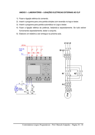 Controladores Lógico Programáveis – Prof. Marcelo Euípedes – Página 34 - 34
ANEXO I – LABORATÓRIO – LIGAÇÕES ELÉTRICAS EXTERNAS AO CLP
1) Fazer a ligação elétrica do comando.
2) Inserir o programa para uma partida simples com reversão no logo e testar.
3) Inserir o programa para partida automática no Logo e testar.
4) Fazer a ligação elétrica da potência, testando-a separadamente. Se tudo estiver
funcionando separadamente, testar o conjunto.
5) Elaborar um relatório a ser entregue na próxima aula.
 