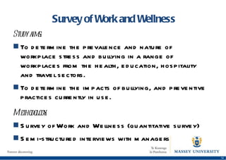 Survey of Work and Wellness Study aims : To determine the prevalence and nature of  workplace stress and bullying in a range of  workplaces from the health, education, hospitality  and travel sectors. To determine the impacts of bullying, and preventive practices currently in use. Methodology : Survey of Work and Wellness (quantitative survey) Semi-structured interviews with managers 