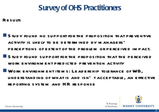 Survey of OHS Practitioners Results Study found no support for the proposition that preventive activity is likely to be determined by managers’ perceptions of extent of the problem or perceived impact.  Study found support for the proposition that the perceived work environment predicted prevention activity Work environment items: Leadership tolerance of WB, understanding of what is and isn’t acceptable, an effective reporting system and HR response  