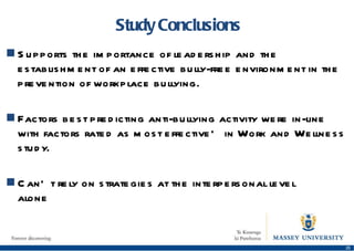 Study Conclusions Supports the importance of leadership and the establishment of an effective bully-free environment in the prevention of workplace bullying. Factors best predicting anti-bullying activity were in-line with factors rated as most effective’ in Work and Wellness study. Can’t rely on strategies at the interpersonal level  alone 
