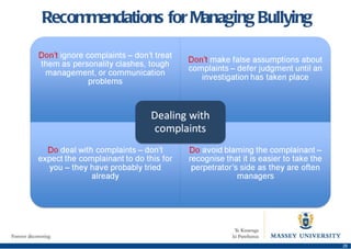 Recommendations for Managing Bullying 