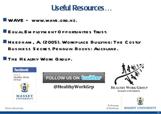 Useful Resources… WAVE – www.wave.org.nz. Equal Employment Opportunities Trust. Needham, A. (2005). Workplace Bullying: The Costly Business Secret. Penguin Books: Auckland. The Healthy Work Group.  @HealthyWorkGrp 