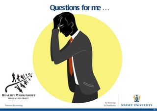 Questions for me … 