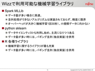 ODMA
需要予測ソリューション
Hadoop
店舗C
店舗B
店舗A
チャネル別販売明細を活用したメーカの売上向上
販売明細や気象/地域イベントなどを加えた
マイクロマーケティングによる販売施策で売上を最大化
 飲料メーカの営業が、店舗・商品ごとの需要を予測
 店舗ごとに、周辺環境や世帯特性に加え、気象やイベントを考慮した販促
Copyright 2016 FUJITSU LIMITED
販売明細
地域のイベント
気象データ
店舗ごと・
商品ごとに
イベントに合わせた
販促施策を立案
企画
担当者
事例3
Powered by ZinraiODMAｿﾘｭｰｼｮﾝ
機械学習
商品別
予測モデル
地域別・店舗別
並列分散処理
店舗別・
商品別に
需要予測
14
 