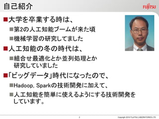 2016年10月27日
富士通株式会社
イノベーティブソリューション事業本部
シニアディレクター 倉知 陽一
E-Mail：kurachi.yoichi@jp.fujitsu.com
Business Innovation cases
driven by AI and BigData
technologies
Copyright 2016 FUJITSU LIMITED1
【Hadoop Summit 2016 Tokyo】
 