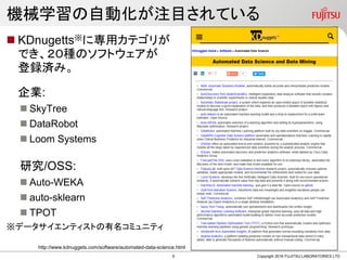 予兆検知による製造ラインの安定稼働の実現
Copyright 2016 FUJITSU LIMITED
 製造機器から収集したセンサーデータをリアルタイム監視
 予兆検知により、ライン停止に至るような重大障害になる前に予防保守
事例1
対象
⇒鋳造プレス機
データ項目数
⇒20項目
動力
温度
使用電力量
加重
予兆を検知
予防保守
リアルタイム機械学習を活用した予兆検知による計画保守の実現
Powered by ZinraiODMAｿﾘｭｰｼｮﾝ
ODMA予兆監視モデル
関連企業
故障予兆を
検知し
予防保守を実施
無停止稼動で
関連企業の
生産にも貢献
Spark
(リアルタイム処理)
データ
取得・加工
ｽﾄﾘｰﾐﾝｸﾞ
ﾃﾞｰﾀ処理
アノマリ
検知
「いつもと違う」
を検知
インメモリ
並列分散処理
クレンジング
フィルタリング
8
 