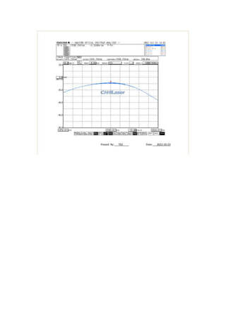 1550nm SLD Light Source Fiber Laser Module