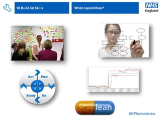 #GPforwardview
10 Build QI Skills •What capabilities?
 