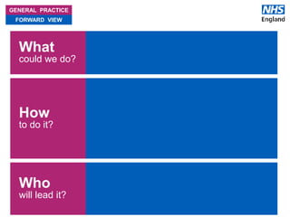 #GPforwardview
GENERAL PRACTICE
FORWARD VIEW
What
could we do?
How
to do it?
Who
will lead it?
 