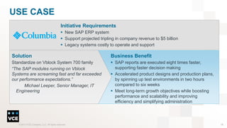 USE CASE
Initiative Requirements
 New SAP ERP system
 Support projected tripling in company revenue to $5 billion
 Legacy systems costly to operate and support

Solution

Business Benefit

Standardize on Vblock System 700 family
“The SAP modules running on Vblock
Systems are screaming fast and far exceeded
our performance expectations.”
Michael Leeper, Senior Manager, IT
Engineering

 SAP reports are executed eight times faster,
supporting faster decision making
 Accelerated product designs and production plans,
by spinning up test environments in two hours
compared to six weeks
 Meet long-term growth objectives while boosting
performance and scalability and improving
efficiency and simplifying administration

© 2013 VCE Company, LLC. All rights reserved.

18

 