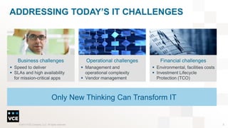 ADDRESSING TODAY’S IT CHALLENGES











Only New Thinking Can Transform IT

© 2013 VCE Company, LLC. All rights reserved.

5

 