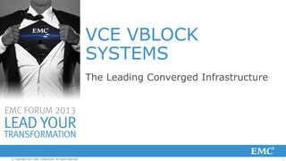 VCE VBLOCK
SYSTEMS
The Leading Converged Infrastructure

© Copyright 2013 EMC Corporation. All rights reserved.

1

 
