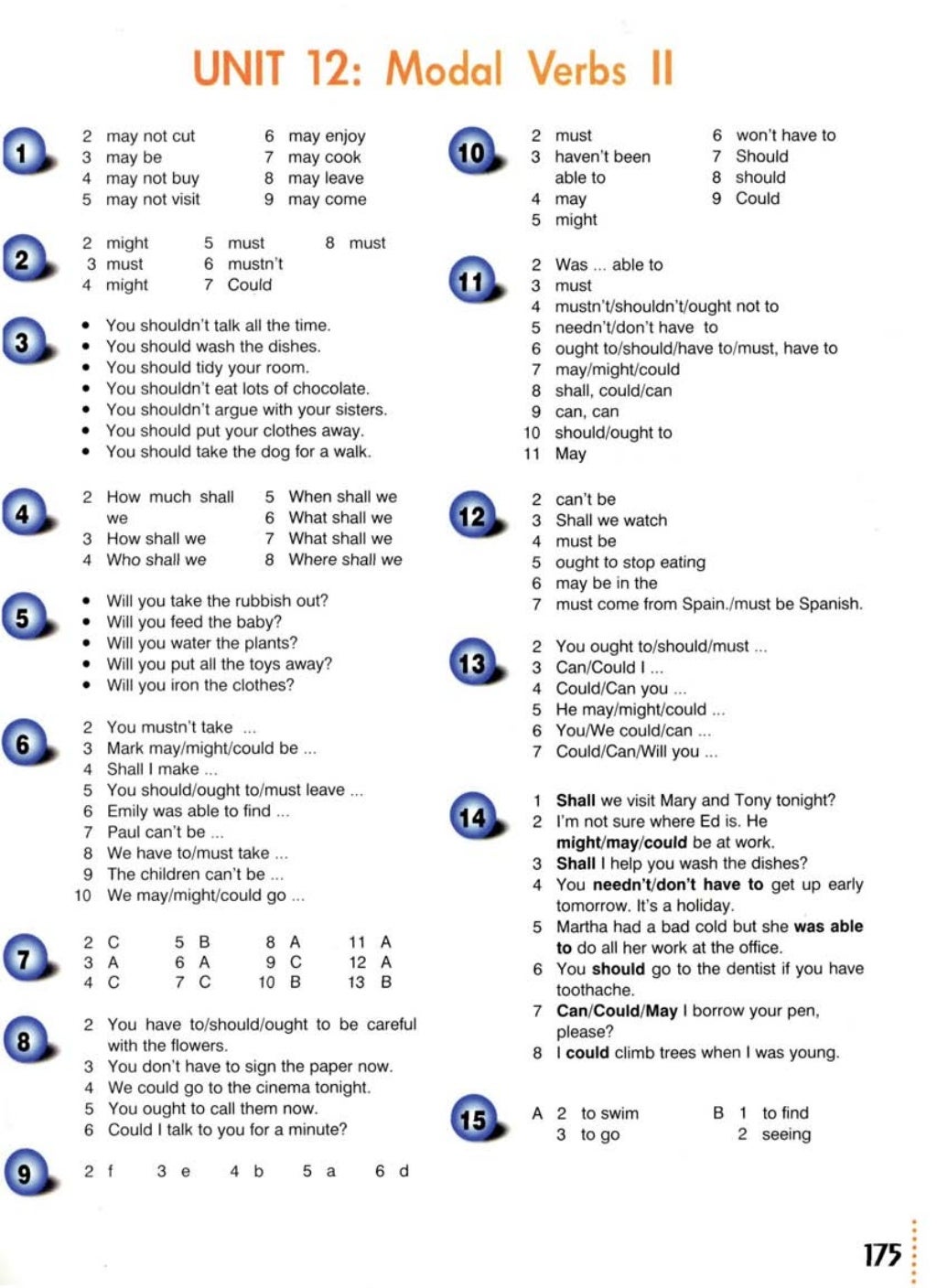 155162620-77562770-grammar-way-2-english-grammar-book-with-answers