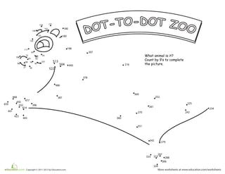 More worksheets at www.education.com/worksheetsCopyright © 2011-2012 by Education.com
What animal is it?
Count by 9‛s to complete
the picture.
18
27 36
45
54
63
72
81
90
99
108
117
126
135
144
153
162
171
180
189
198
207
216
225
234
243
252
261
270
279
288
297
306
315
324
333
342
351
360
369
378
387
396
405
414
423
432
441
450
459
468
477
486
495
9
504
513
522
531
 