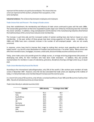 changing market conditions - igcse economics revision... 155195918 igcse-economics-revision-notes | DOCX