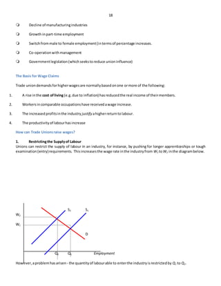 labour market diagrams | cambridge (cie) igcse... 155195918 igcse-economics-revision-notes | DOCX