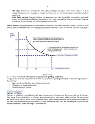 labour market diagrams | cambridge (cie) igcse... 155195918 igcse-economics-revision-notes | DOCX