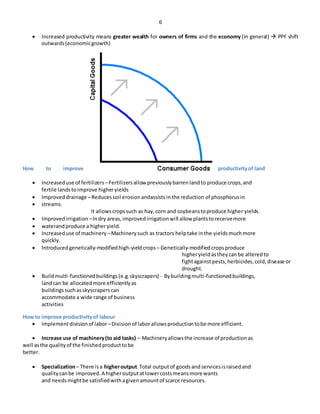 labour market diagrams | cambridge (cie) igcse... 155195918 igcse-economics-revision-notes | DOCX
