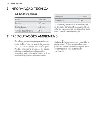 8. INFORMAÇÃO TÉCNICA
8.1 Dados técnicos
Altura 2000 mm
Largura 595 mm
Profundidade 642 mm
Tempo de autonomia 20 h
Voltagem 230 - 240 V
Frequência 50 Hz
As informações técnicas encontram-se
na placa de características, que está no
exterior ou no interior do aparelho, bem
como na etiqueta de energia.
9. PREOCUPAÇÕES AMBIENTAIS
Recicle os materiais que apresentem o
símbolo . Coloque a embalagem nos
contentores indicados para reciclagem.
Ajude a proteger o ambiente e a saúde
pública através da reciclagem dos
aparelhos eléctricos e electrónicos. Não
elimine os aparelhos que tenham o
símbolo juntamente com os resíduos
domésticos. Coloque o produto num
ponto de recolha para reciclagem local
ou contacte as suas autoridades
municipais.
www.aeg.com14
 