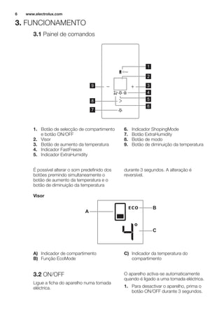 3. FUNCIONAMENTO
3.1 Painel de comandos
1
2
39
4
7
5
6
8
1. Botão de selecção de compartimento
e botão ON/OFF
2. Visor
3. Botão de aumento da temperatura
4. Indicador FastFreeze
5. Indicador ExtraHumidity
6. Indicador ShopingMode
7. Botão ExtraHumidity
8. Botão de modo
9. Botão de diminuição da temperatura
É possível alterar o som predefinido dos
botões premindo simultaneamente o
botão de aumento da temperatura e o
botão de diminuição da temperatura
durante 3 segundos. A alteração é
reversível.
Visor
B
A
C
A) Indicador de compartimento
B) Função EcoMode
C) Indicador da temperatura do
compartimento
3.2 ON/OFF
Ligue a ficha do aparelho numa tomada
eléctrica.
O aparelho activa-se automaticamente
quando é ligado a uma tomada eléctrica.
1. Para desactivar o aparelho, prima o
botão ON/OFF durante 3 segundos.
www.electrolux.com6
 