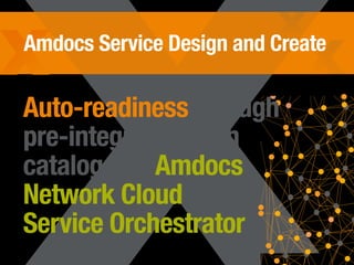 Amdocs Service Design and Create
Auto-readiness through
pre-integration with
catalog and Amdocs
Network Cloud
Service Orchestrator
