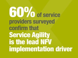 60%of service
providers surveyed
confirm that
Service Agility
is the lead NFV
implementation driver