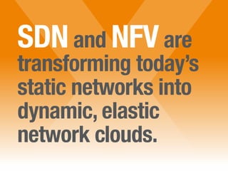 SDNand NFVare
transforming today’s
static networks into
dynamic, elastic
network clouds.