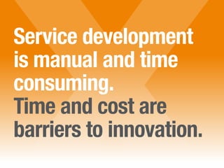 Service development
is manual and time
consuming.
Time and cost are
barriers to innovation.