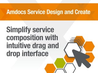 Amdocs Service Design and Create
Simplify service
composition with
intuitive drag and
drop interface
