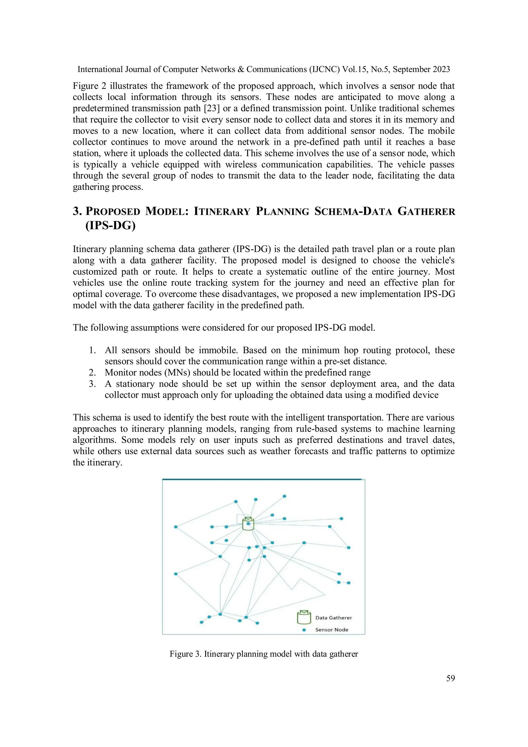 International Journal of Computer Networks & Communications (IJCNC) Vol.15, No.5, September 2023
59
Figure 2 illustrates the framework of the proposed approach, which involves a sensor node that
collects local information through its sensors. These nodes are anticipated to move along a
predetermined transmission path [23] or a defined transmission point. Unlike traditional schemes
that require the collector to visit every sensor node to collect data and stores it in its memory and
moves to a new location, where it can collect data from additional sensor nodes. The mobile
collector continues to move around the network in a pre-defined path until it reaches a base
station, where it uploads the collected data. This scheme involves the use of a sensor node, which
is typically a vehicle equipped with wireless communication capabilities. The vehicle passes
through the several group of nodes to transmit the data to the leader node, facilitating the data
gathering process.
3. PROPOSED MODEL: ITINERARY PLANNING SCHEMA-DATA GATHERER
(IPS-DG)
Itinerary planning schema data gatherer (IPS-DG) is the detailed path travel plan or a route plan
along with a data gatherer facility. The proposed model is designed to choose the vehicle's
customized path or route. It helps to create a systematic outline of the entire journey. Most
vehicles use the online route tracking system for the journey and need an effective plan for
optimal coverage. To overcome these disadvantages, we proposed a new implementation IPS-DG
model with the data gatherer facility in the predefined path.
The following assumptions were considered for our proposed IPS-DG model.
1. All sensors should be immobile. Based on the minimum hop routing protocol, these
sensors should cover the communication range within a pre-set distance.
2. Monitor nodes (MNs) should be located within the predefined range
3. A stationary node should be set up within the sensor deployment area, and the data
collector must approach only for uploading the obtained data using a modified device
This schema is used to identify the best route with the intelligent transportation. There are various
approaches to itinerary planning models, ranging from rule-based systems to machine learning
algorithms. Some models rely on user inputs such as preferred destinations and travel dates,
while others use external data sources such as weather forecasts and traffic patterns to optimize
the itinerary.
Figure 3. Itinerary planning model with data gatherer
 