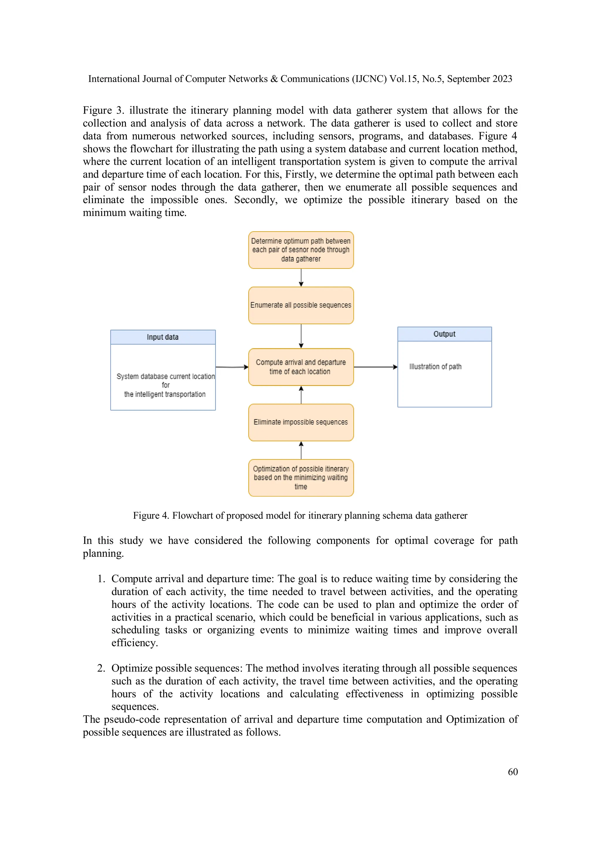 International Journal of Computer Networks & Communications (IJCNC) Vol.15, No.5, September 2023
60
Figure 3. illustrate the itinerary planning model with data gatherer system that allows for the
collection and analysis of data across a network. The data gatherer is used to collect and store
data from numerous networked sources, including sensors, programs, and databases. Figure 4
shows the flowchart for illustrating the path using a system database and current location method,
where the current location of an intelligent transportation system is given to compute the arrival
and departure time of each location. For this, Firstly, we determine the optimal path between each
pair of sensor nodes through the data gatherer, then we enumerate all possible sequences and
eliminate the impossible ones. Secondly, we optimize the possible itinerary based on the
minimum waiting time.
Figure 4. Flowchart of proposed model for itinerary planning schema data gatherer
In this study we have considered the following components for optimal coverage for path
planning.
1. Compute arrival and departure time: The goal is to reduce waiting time by considering the
duration of each activity, the time needed to travel between activities, and the operating
hours of the activity locations. The code can be used to plan and optimize the order of
activities in a practical scenario, which could be beneficial in various applications, such as
scheduling tasks or organizing events to minimize waiting times and improve overall
efficiency.
2. Optimize possible sequences: The method involves iterating through all possible sequences
such as the duration of each activity, the travel time between activities, and the operating
hours of the activity locations and calculating effectiveness in optimizing possible
sequences.
The pseudo-code representation of arrival and departure time computation and Optimization of
possible sequences are illustrated as follows.
 