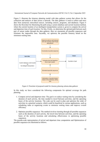 International Journal of Computer Networks & Communications (IJCNC) Vol.15, No.5, September 2023
60
Figure 3. illustrate the itinerary planning model with data gatherer system that allows for the
collection and analysis of data across a network. The data gatherer is used to collect and store
data from numerous networked sources, including sensors, programs, and databases. Figure 4
shows the flowchart for illustrating the path using a system database and current location method,
where the current location of an intelligent transportation system is given to compute the arrival
and departure time of each location. For this, Firstly, we determine the optimal path between each
pair of sensor nodes through the data gatherer, then we enumerate all possible sequences and
eliminate the impossible ones. Secondly, we optimize the possible itinerary based on the
minimum waiting time.
Figure 4. Flowchart of proposed model for itinerary planning schema data gatherer
In this study we have considered the following components for optimal coverage for path
planning.
1. Compute arrival and departure time: The goal is to reduce waiting time by considering the
duration of each activity, the time needed to travel between activities, and the operating
hours of the activity locations. The code can be used to plan and optimize the order of
activities in a practical scenario, which could be beneficial in various applications, such as
scheduling tasks or organizing events to minimize waiting times and improve overall
efficiency.
2. Optimize possible sequences: The method involves iterating through all possible sequences
such as the duration of each activity, the travel time between activities, and the operating
hours of the activity locations and calculating effectiveness in optimizing possible
sequences.
The pseudo-code representation of arrival and departure time computation and Optimization of
possible sequences are illustrated as follows.
 