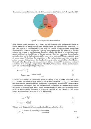 International Journal of Computer Networks & Communications (IJCNC) Vol.15, No.5, September 2023
63
Figure 5. The coverage area of the monitor node
In the diagram shown in Figure 5, MN1, MN2, and MN3 represent three distinct areas covered by
mobile nodes (MNs). We defined the cover area by at least one common point. Here areas 1, 2,
and 3 are covered by two MNs each, while Area 4 is covered by three common points (CPs)
simultaneously. However, overlapping coverage regions can deplete the resources of the data
gatherer and increase its travel distance. Therefore, reducing the degree of overlap in coverage
regions will improve the efficiency of the data gatherer. However, computing the overlapping
covered regions can be challenging, especially when a large number of MNs cover circular areas
of sensor nodes. To facilitate the computation of the overlapping coverage rate, we use prop
points, which are fictitious points distributed uniformly across the sensor field at a fixed distance
from each other. Each prop point can determine its distance from an MN to determine whether it
is included in its coverage. Using Formula (6) and (7), We determine both the communication
scope rate and the corresponding coverage rate.
𝐾𝑐𝑜𝑣𝑒𝑟 =
𝐿𝑐𝑜𝑣𝑒𝑟
𝐿
⁄ (6)
𝐾𝑜𝑣𝑒𝑟𝑙𝑎𝑝_𝑐𝑜𝑣𝑒𝑟 =
𝐿𝑜𝑣𝑒𝑟𝑙𝑎𝑝_𝑐𝑜𝑣𝑒𝑟
𝐿𝑐𝑜𝑣𝑒𝑟
⁄ (7)
L is the total number of commenting points according to the IPS-DG framework, where
𝐿𝑐𝑜𝑣𝑒𝑟 denotes the number of prop points for one MN node however 𝐿𝑜𝑣𝑒𝑟𝑙𝑎𝑝_𝑐𝑜𝑣𝑒𝑟 denotes the
overlap MN nodes. The Sensor nodes are regarded as prop points in this context. The IPS-DG is
formalised after choosing all MNs, and sensors that are closer to the DG in terms of information
are referred to as nearby MNs. With a limited number of MNs, we want to cover as many sensors
as we can while reducing the amount of overlapped coverage. We use Formula (8) and mixed-
integer programming to convert the IPS-DG objective (9).
𝐿𝑐𝑜𝑣𝑒𝑟 =
∑ 𝐶𝑖
𝑛
𝑖=1
𝑛
(8)
𝐿𝑜𝑣𝑒𝑟𝑙𝑎𝑝_𝑐𝑜𝑣𝑒𝑟 =
∑ 𝑂𝑖
𝑛
𝑖=1
∑ 𝐶𝑖
𝑛
𝑖=1
(9)
Where n gives the quantity of sensors nodes, 𝐶𝑖and 𝑂𝑖 are defined as below,
𝐶𝑖 = {
1 If sensor i is covered by at least one MN
0 Otherwise
(10)
 