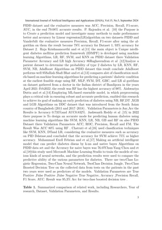 PIDD dataset and the evaluative measures was ACC, Precision, Recall, F1-score,
AUC, in the end 79.08% accurate results. P. Rajendra et al. [10] the Purpose is
to Create a prediction model and investigate many methods to make performance
better and accuracy by Linear regression(LR)algorithm on two datasets PIDD and
Vanderbilt the evaluative measures Precision, Recall, F1-score after using the al-
gorithm on them the result become 78% accuracy for Dataset 1, 93% accuracy for
Dataset 2. Raja Krishnamoorthi and et al.[11] the main object is Unique intelli-
gent diabetes mellitus prediction framework (IDMPF) is developed using machine
learning Algorithms, LR, RF, SVM, and KNN on PIDD dataset there Validation
Parameter Accuracy and LR high Accuracy 86Raghavendran et al .[12]Analyze a
patient dataset to determine the probability of type 2 diabetes by LR, KNN, RF,
SVM, NB, AdaBoost Algorithms on PIDD dataset this result conclude AdaBoost
performs well 95Salliah Shafi Bhat and et al.[13] compares alot of classification mod-
els based on machine learning algorithms for predicting a patients’ diabetic condition
at the earliest feasible stage using RF, MLP, SVM, DT, GBC, and LR al gorithms
on dataset gathered from a doctor in the Indian district of Bandipora in the years
April 2021–Feb2022 .the result was RF has the highest accuracy of 98%. Aishwariya
Dutta and et al.[14].Employing ML-based ensemble model, in which preprocessing
plays a critical role in ensuring robust and accurate prediction, enabled this research
to achieve its goal of making an early prediction of diabetes using NB, RF,DT ,XGB
and LGB Algorithms on DDC dataset that was introduced from the South Asian
country of Bangladesh (2011 and 2017–2018) . Validation Parameters is Auc,Acc the
Results is Accuracy 0.735%and AUC0.832%. Jashwanth Reddy et al .[15] in 2022
there purpose is To design an accurate mode for predicting human diabetes using
machine learning algorithms like SVM, KNN, LR, NB, GB and RF on also PIDD
Dataset there Validation Parameters ACC, ROC, Precision, Recall and FM. The
Result Was ACC 80% using RF . Chatrati et al.[16] used classification techniques
like SVM, KNN, DTand LR, considering the evaluative measures such as accuracy
on PID Ddatase,and concluded that the accuracy for SVM achieve 75% as higher
accuracy. Muhammad Exell Febrian and et al.[17] Making an artificial intelligent
model that can predict diabetes diseas by k-nn and native bayes Algorithms on
PIDD data set and the Accuracy for naive bayes was 76.07Chun-Yang Chou and et
al.[18]this study used Microsoft Machine Learning Studio to train the models of var-
ious kinds of neural networks, and the prediction results were used to compare the
predictive ability of the various parameters for diabetes. There use two-Class Lo-
gistic Regression, Two-Class Neural Network, TwoClass Decision Jungle, Two-Class
Boosted Decision Tree on the collected data from tests on the patients in the past
two years were used as predictors of the models. Validation Parameters are True
Positive ,False Positive ,False Negative True Negative, Accuracy ,Precision Recall,
F1 Score, AUC. Result was 95,3% Acc for two-class boosted decision tree .
Table 1. Summarized comparison of related work, including Researchers, Year of
research, Dataset, Validation Parameters, and Results.
International Journal of Artificial Intelligence and Applications (IJAIA), Vol.15, No.5, September 2024
3
 